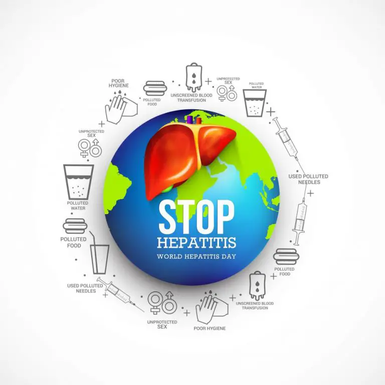 Hepatitis A | STD.GOV Blog