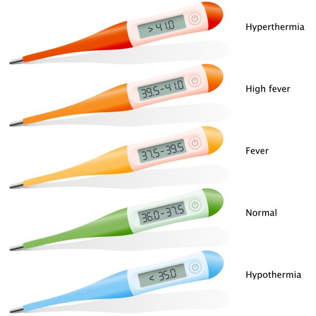 Low Body Temperature Hypothermia Causes And Treatment STD GOV Blog