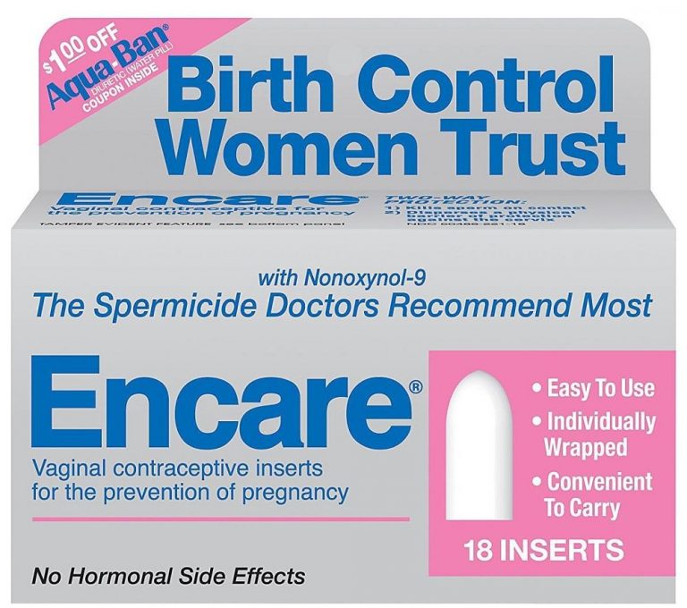 Non Hormonal Birth Control Best Non Hormonal Birth Control For You 